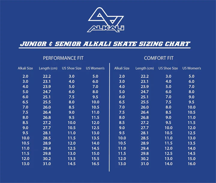 Alkali Cele III Inline Hockey Skates - Image 5