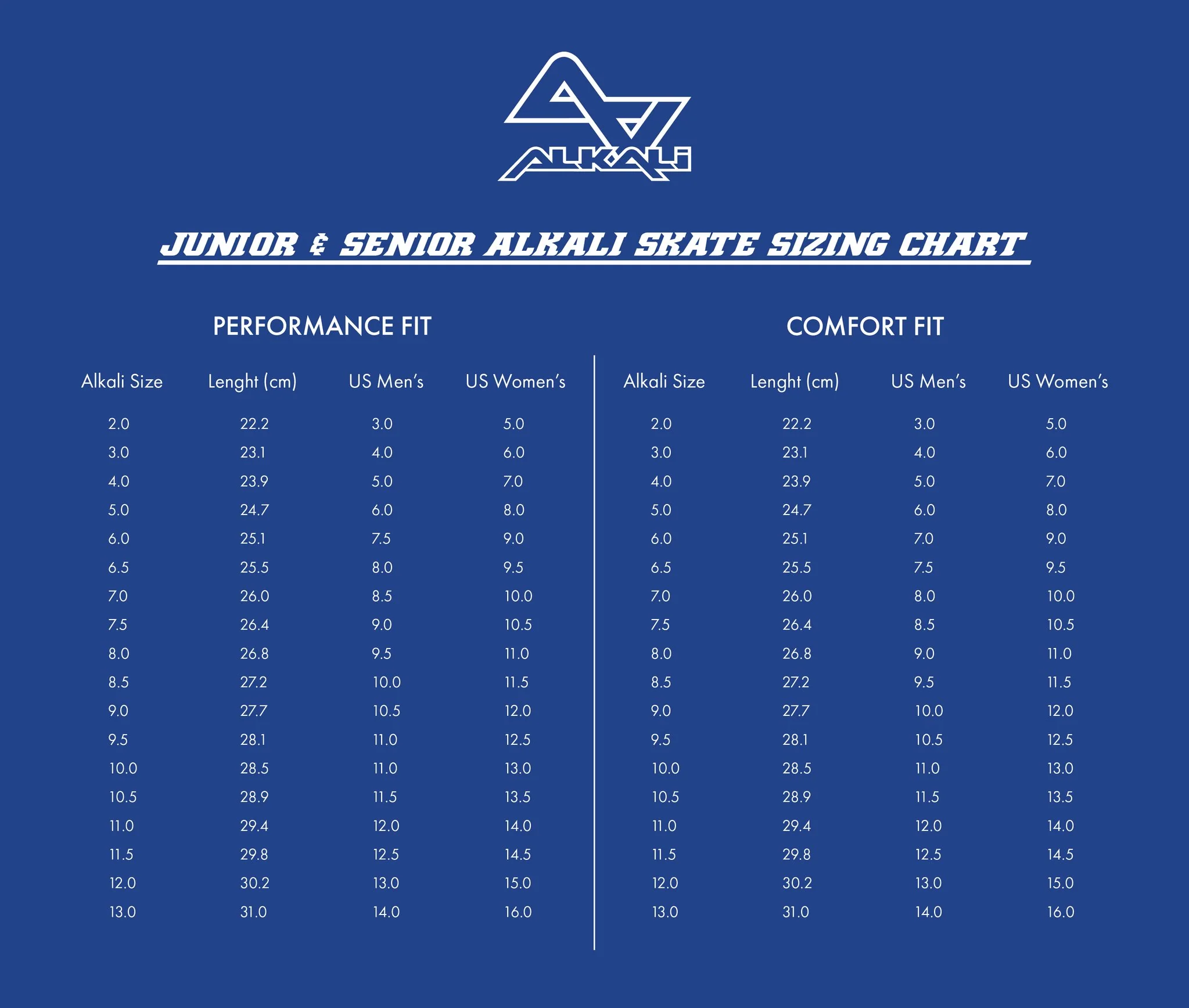 Alkali Revel 4 Inline Hockey Goalie Skates - Image 6