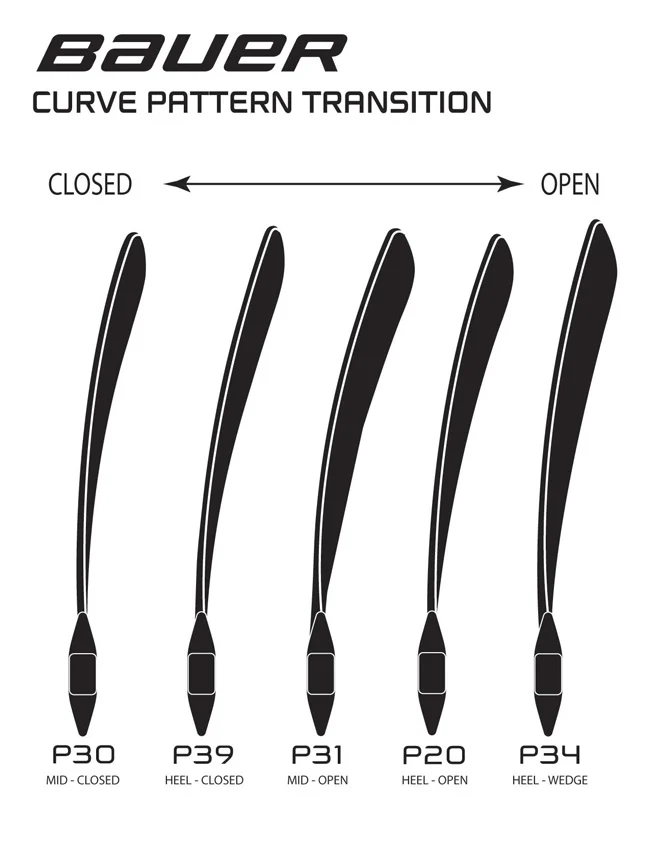 Bauer Vapor Flylite - Intermediate - Image 6