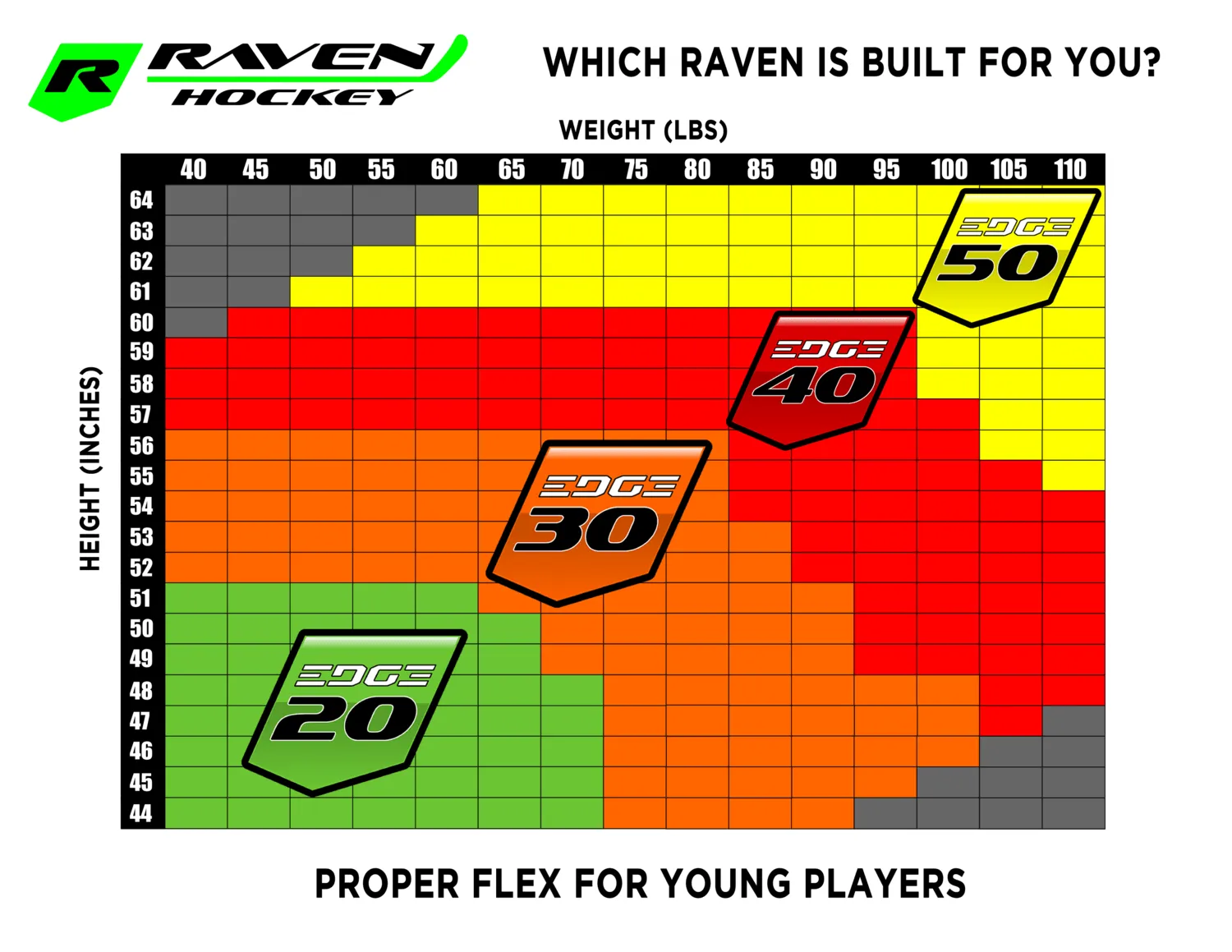 Raven Edge - Junior - Image 7
