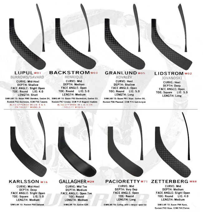 Warrior Covert QR Edge - Intermediate - Image 2